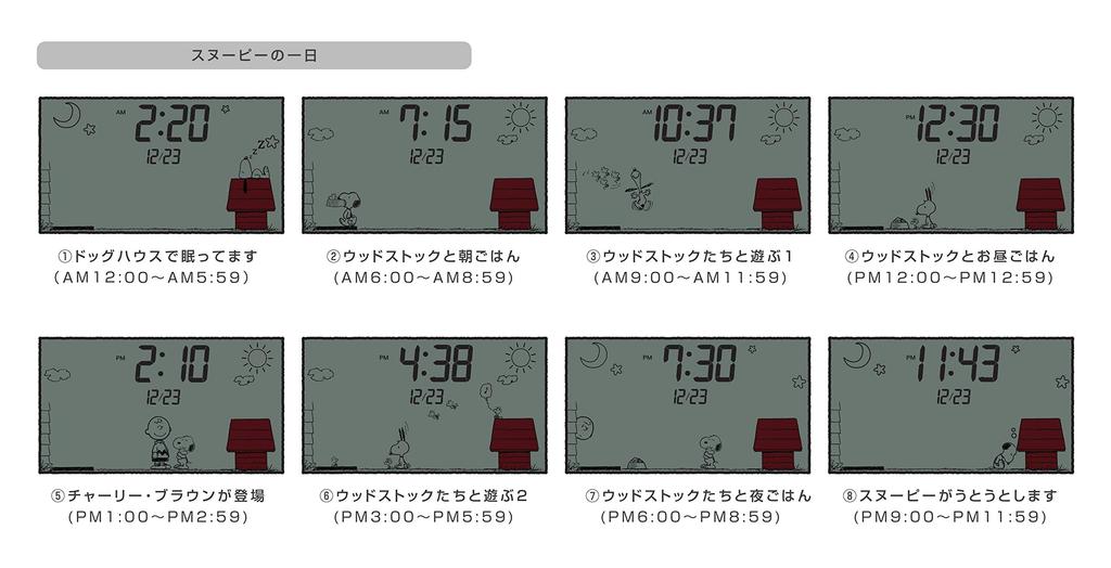 Будильник RHYTHM Snoopy, Веселый цифровой будильник с календарем, Белый, 8RDA79MS03, 10x16.2x4.5см