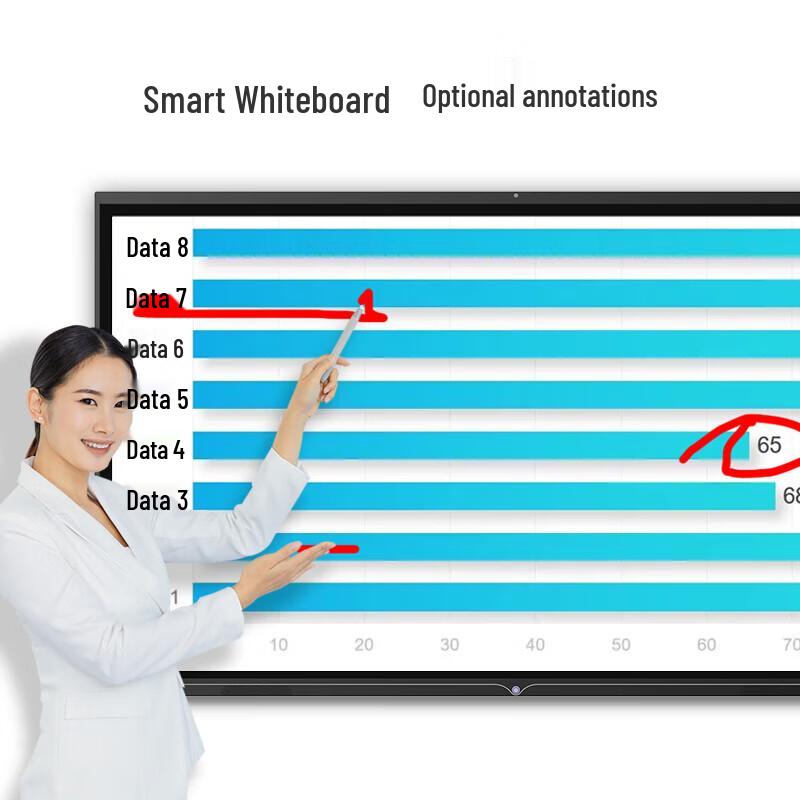 Senke 75-inch Interactive Touch Display CN plug (adapter included)