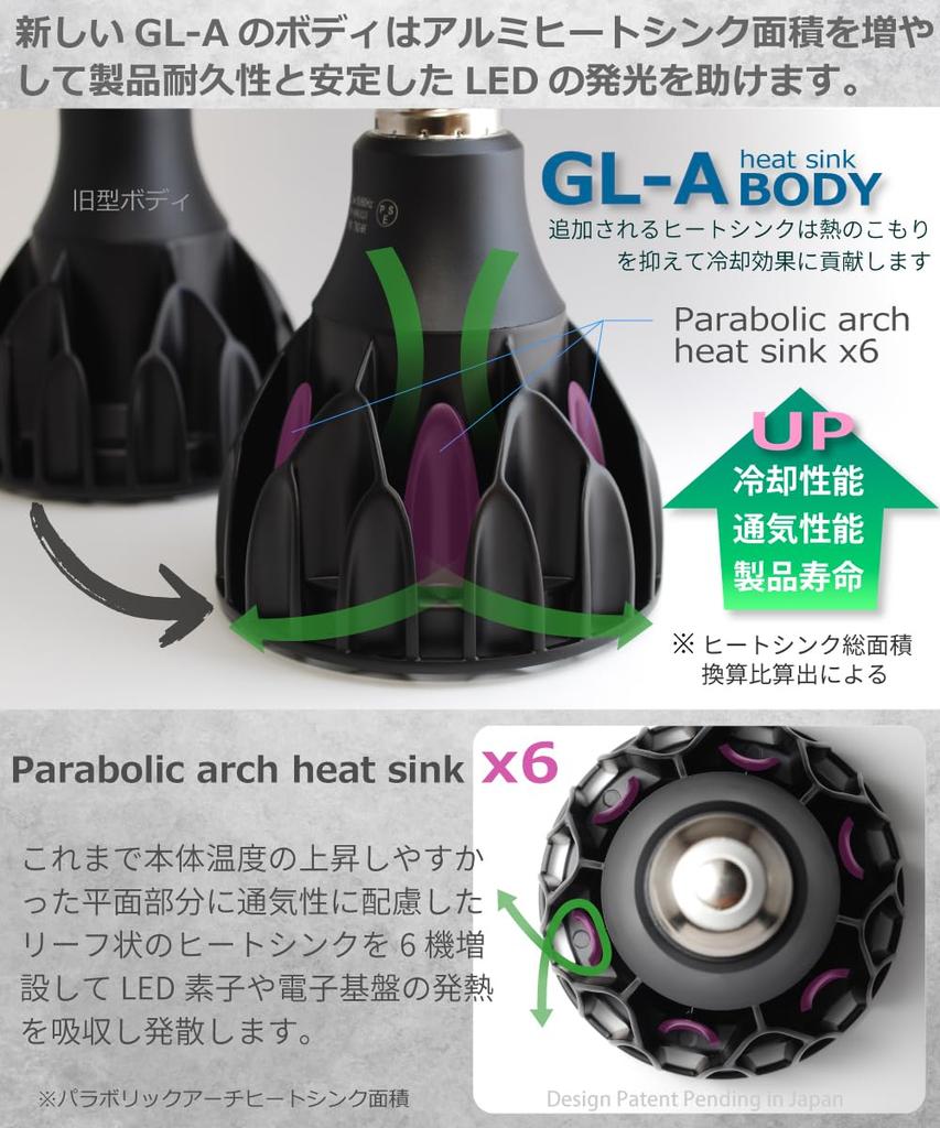 Лампа для выращивания растений HaruDesign GL-A 6K FtW, черный корпус, белый (5800К) Светодиод с плоской волной (с широкоугольным объективом), Полный спектр, без мерцания, 3-летняя гарантия на продукт