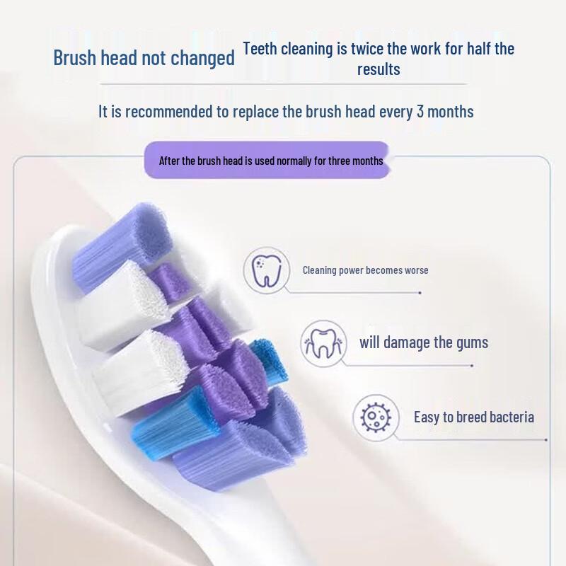Philips Электрическая зубная щетка DiamondClean Серии 7, штекер CN (адаптер в комплекте)