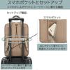 Backpack Fittem A4 File PC Storage Charcoal H39 X W28 X [Ace Gene] 14.0inch No.68684 Women's D12/14cm