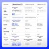 LiberLive C2 Бесструнная Умная Гитара