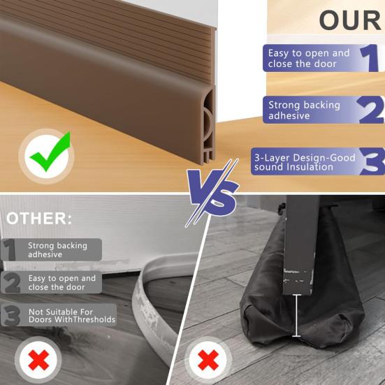 1М Уплотнительная лента для низа двери Подметание под дверью Уплотнитель от непогоды Свето-шумоизоляция Пылезащита Ветрозащита Стопор для двери Лента-заполнитель зазора под дверью