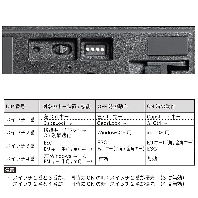 LEOPOLD FC660MBT СЕРО-ГОЛУБОЙ Bluetooth/USB-C Японская раскладка Kanaya Компактная с клавишами со стрелками 65% 70 клавиш Переключатели с возможностью горячей замены Windows/macOS Батарейка AAA