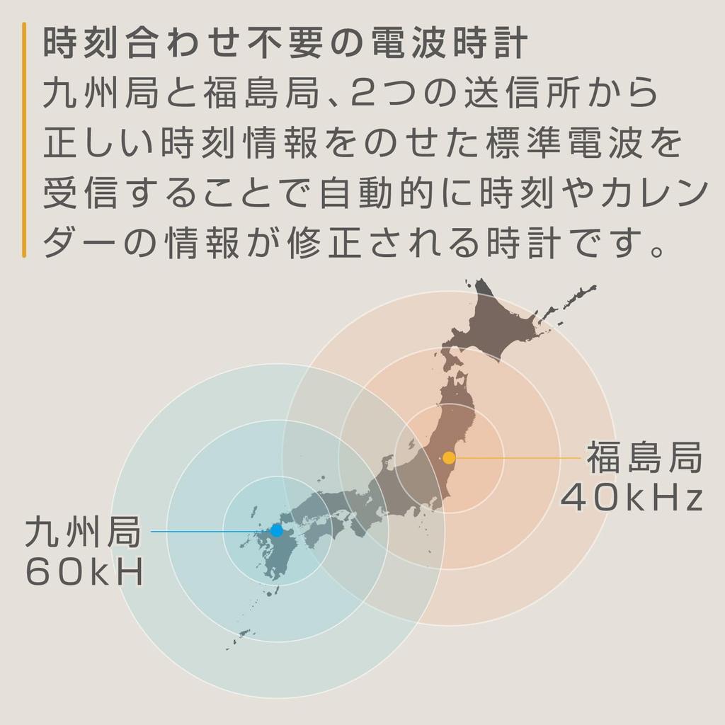 Будильник RHYTHM Snoopy, цифровые радиочасы, электронный звуковой будильник, термогигрометр, календарь, свет, белый x 12 x см 8RZ166MS03 (Включен повтор) 7.7