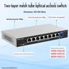Ruijie RG-NBF2100S-8GT1SC Layer 2 Managed Gigabit Access Switch