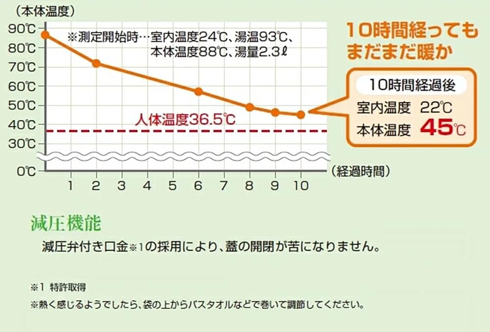 Грелка Shinkodo (Вместимость: 1200 мл) (Поставляется в 100% хлопковом мешке) Сделано в Японии, Чистая медь, Подарочная упаковка включена