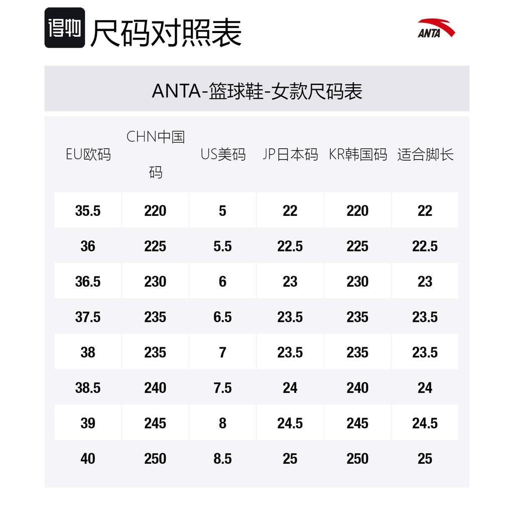 Anta KT5 Жемчужно-белые Амортизирующие Нескользящие Износостойкие Высокие Баскетбольные Кроссовки Женские Белые 12941101-5