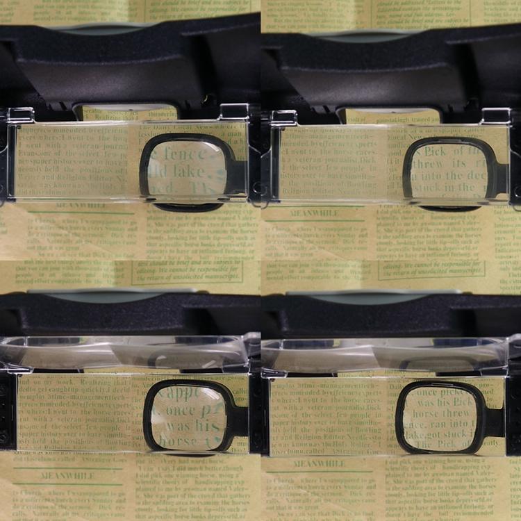 1.5x 6x 8x Illuminated Headband Magnifier Rechargeable Third Hand Helmet Magnifying Glass Lupa F Reading Books Welding Repairing