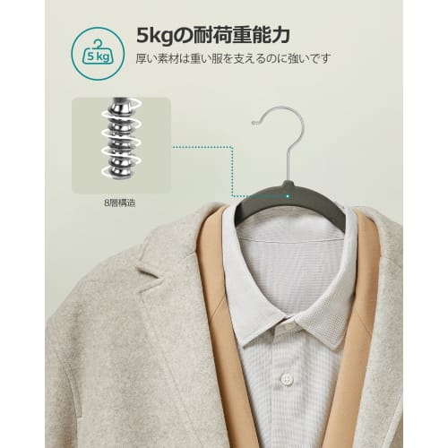 SONGMICS 50-Piece Set of 50 Anti-Slip Clothes Hangers with Shoulder Notches for Clothes Storage, Suit Hangers for Jackets, T-Shirts, Pants, and Trouse