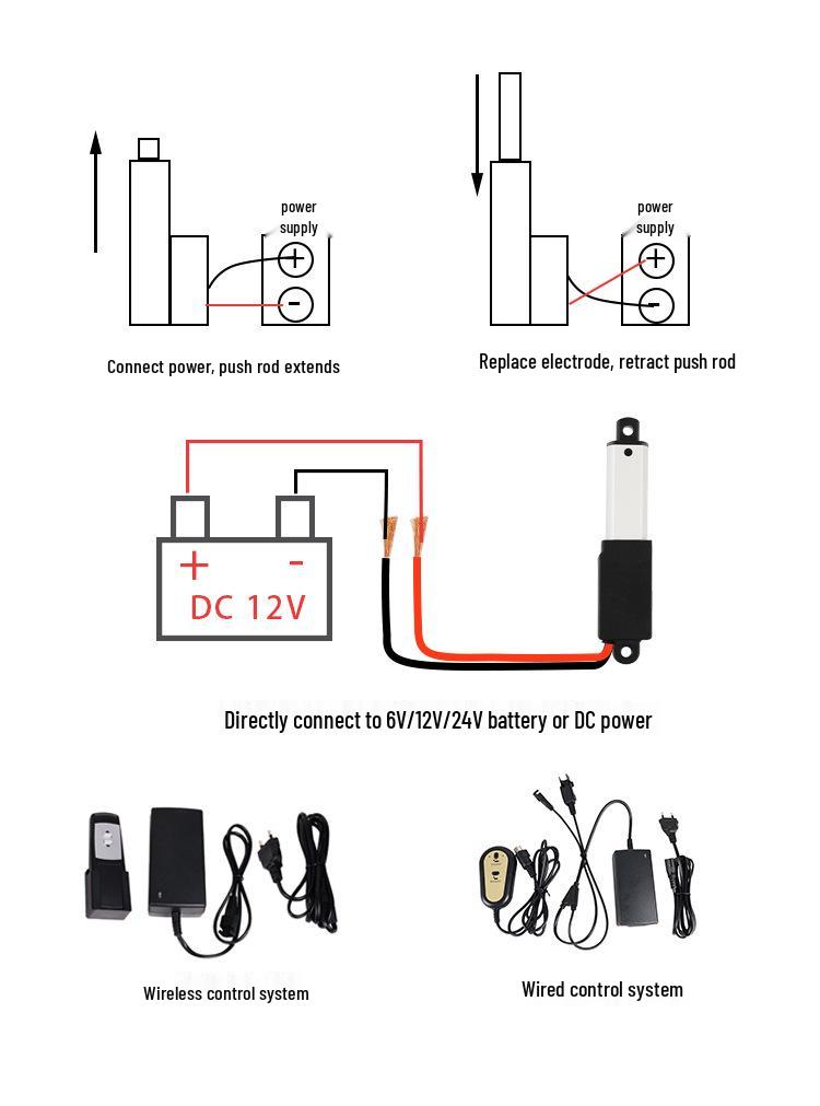 30mm Stroke Electric Push Rod for Automatic Trash Can and Vending Equipment