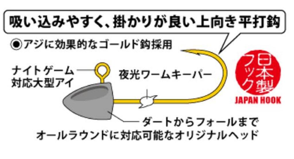 Major Craft Jig Head Ajido AD-Head 1.25/S 1.25 Grams Hook Size S (2110)