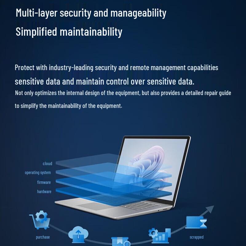 Microsoft Ноутбук-трансформер Surface Pro 10 AI Business 2-в-1 (Китайская версия)