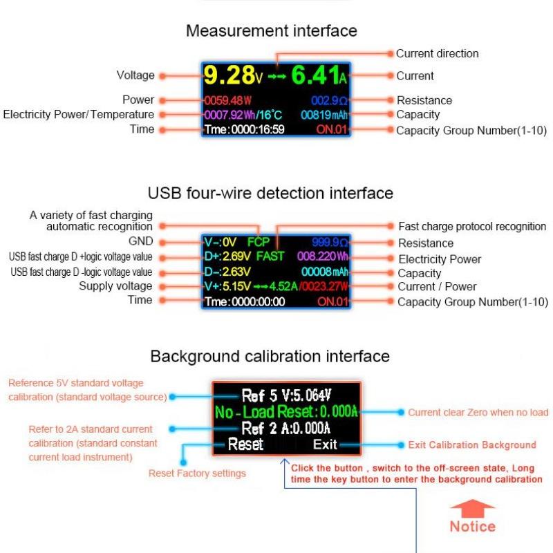 USB-тестер Цифровой вольтметр постоянного тока Амперметр Измеритель напряжения и тока Амперметр Детектор Power Bank Индикатор зарядного устройства