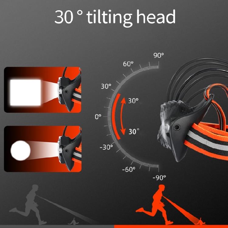 Регулируемые 3 режима освещения Налобные фонари Фонари для ходьбы Перезаряжаемые от USB