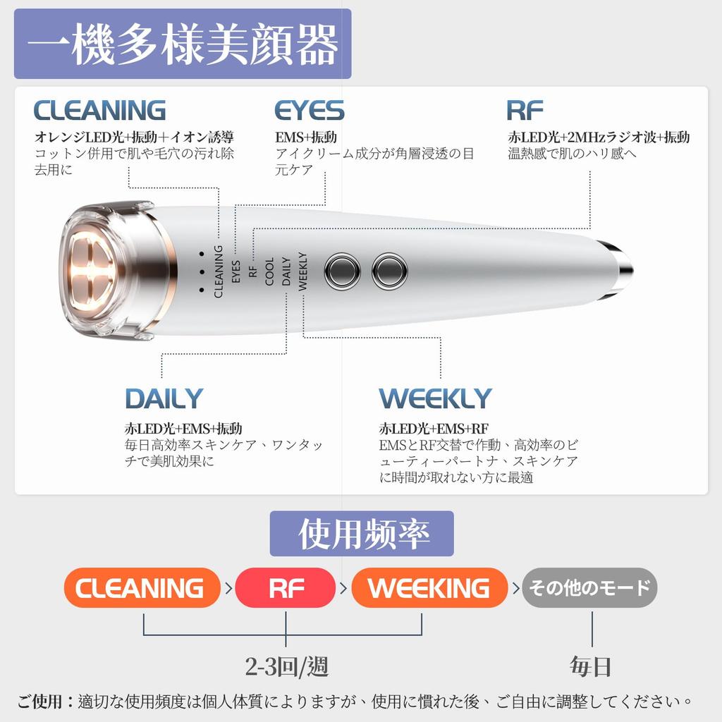 Прибор для красоты лица от Beauty Expert EMS Beauty для красоты глаз и кожи, ультразвуковая имплантация ионов, домашняя косметическая процедура для и тела, красота линии лица