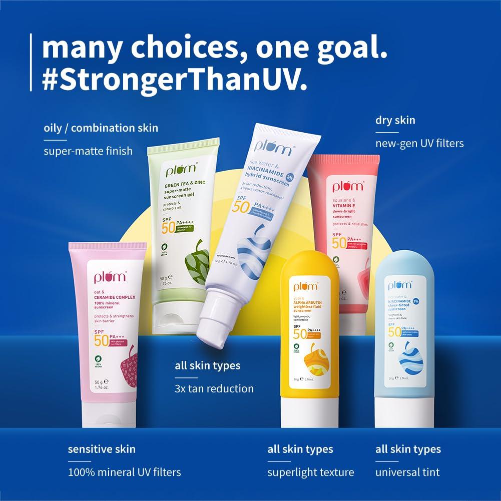 Plum 2% Niacinamide & Rice Water Sunscreen SPF 50 PA++++ Non-Comedogenic 30g Pack