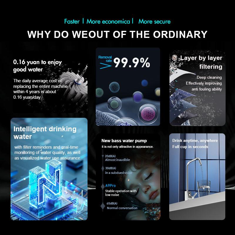 PSL9   Автоматический настенный диспенсер для воды - для дома и коммерческого использования, очиститель воды обратным осмосом с угольным серым RO-фильтром