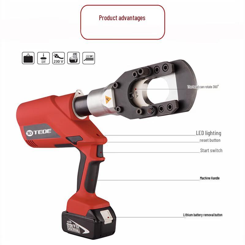 Обжимной инструмент TEDE