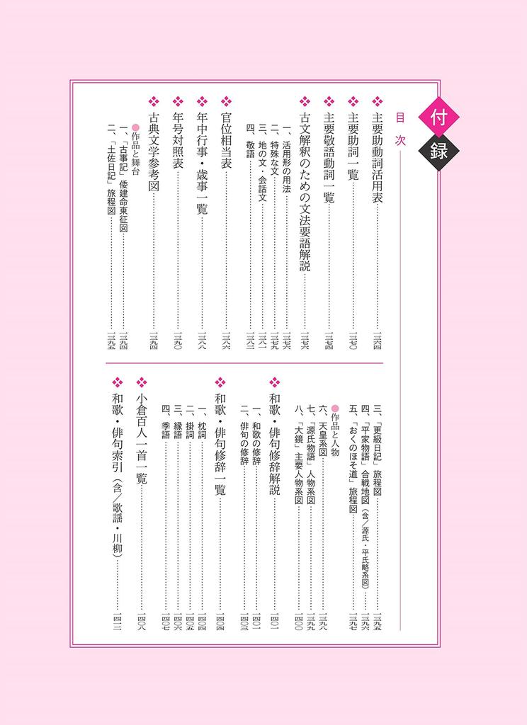 Полный перевод словаря древнего языка Обунша 5-е издание