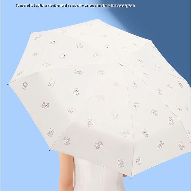 Heaven Pocket Capsule Sun/Rain Umbrella