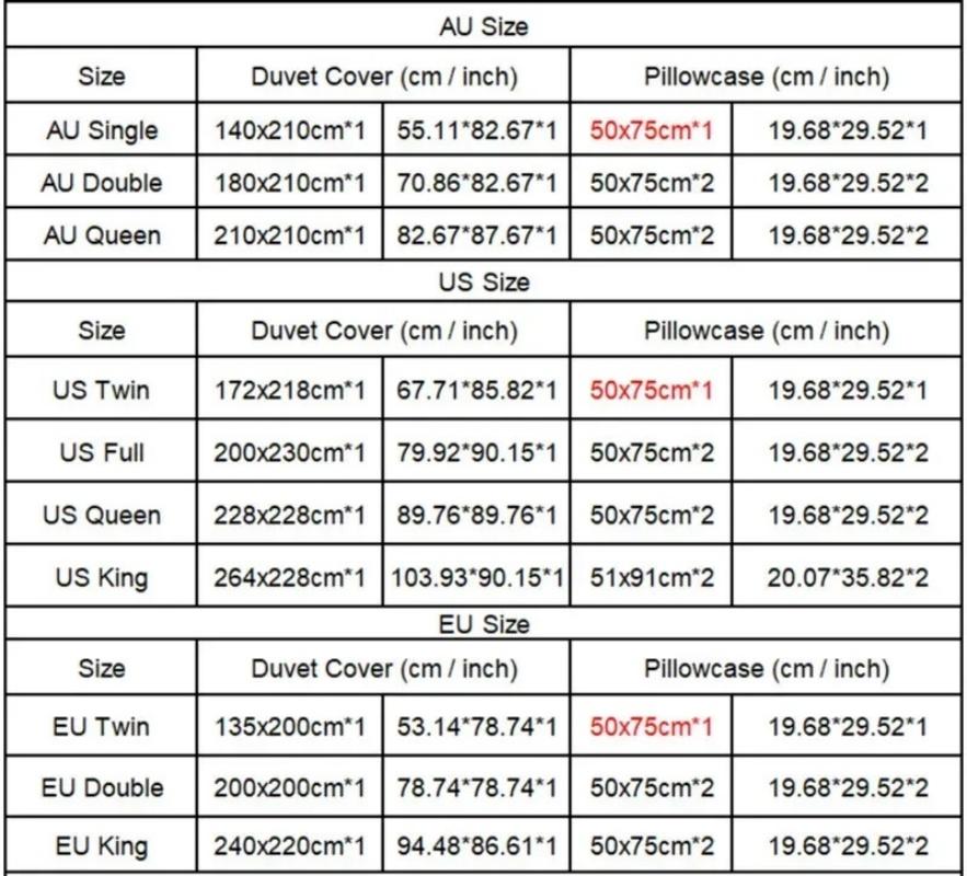 Модный красный игровой контроллер Постельный комплект Комплекты одеял с контроллером Набор простыней Постельный комплект размера кинг Комплект одеяла Постельное белье