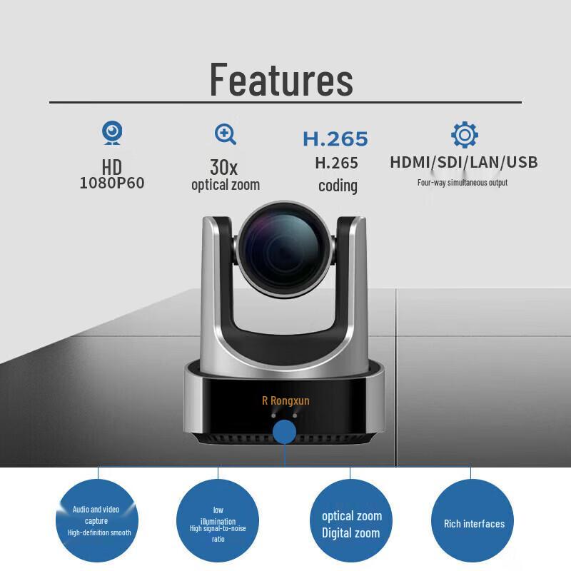 Rongxun (RX) Video Conferencing Cameras & Terminals (CN version)