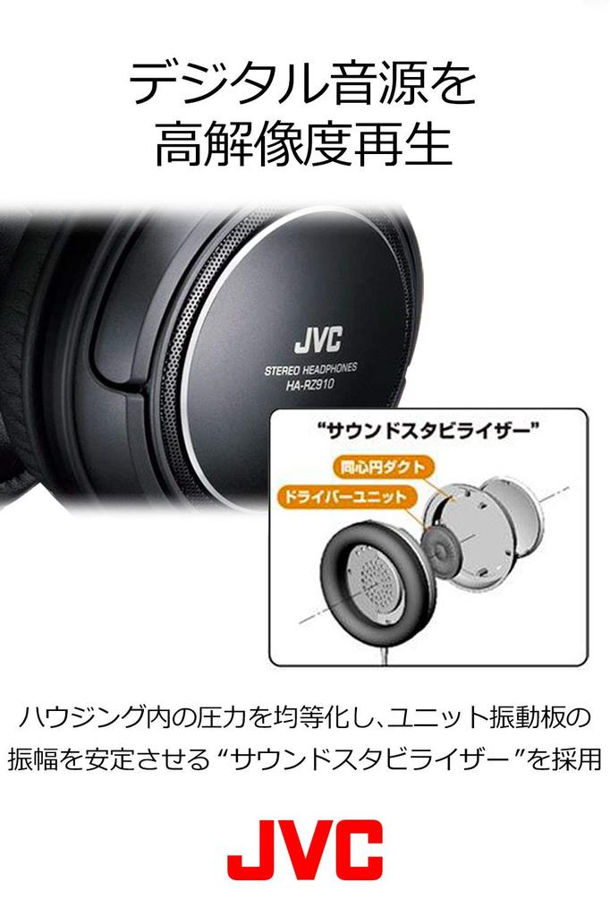 JVC Kenwood JVC Герметичные стереонаушники для использования в помещении В комплект входят телевизор и удлинитель HA-RZ910 (для игр) 1,2м + 2,3м