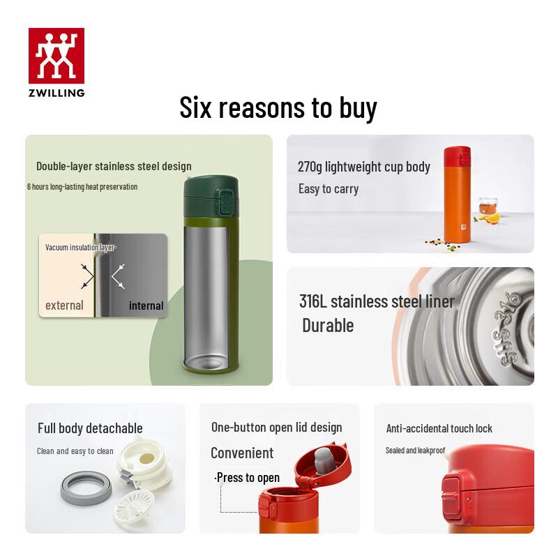 Zwilling Enjoy Series Vacuum Insulated Mug
