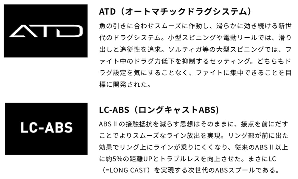 Daiwa SLP Works 20 Saltiga Spool 10000 Gold