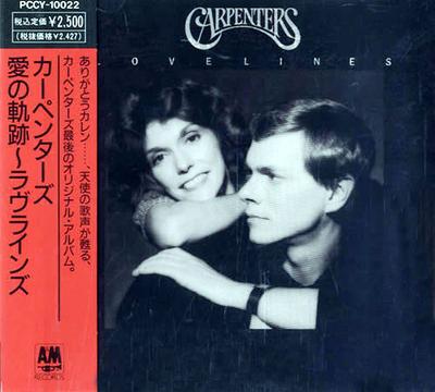 Музыкальные альбомы – CD-записи