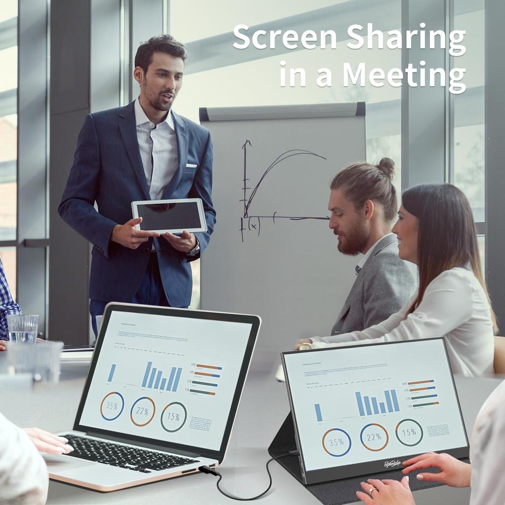 Портативный ноутбук, монитор, игровой HDR FHD, двойной внешний экран Plug and Play для 15,6-дюймового монитора, монитора, колонок, ПК, планшета, Mac, Xbox, PS3/4/5