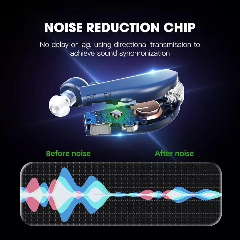 2 в 1 Bluetooth слуховой аппарат для глухих людей шумоподавление усилитель звука тяжелый перезаряжаемый мини-слуховой аппарат для глухоты
