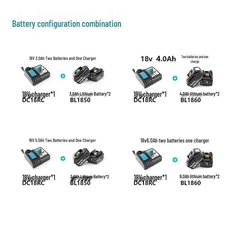Makita DDF083/DDF083Z Бесщеточная аккумуляторная дрель/шуруповерт Штепсель CN (адаптер в комплекте)