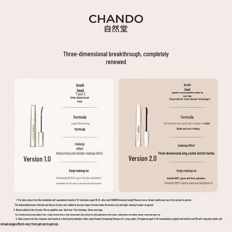 CHANDO Jinghong Charming Long & Curling Mascara