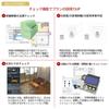 Megasoft 3D My Home Designer PRO10 с официальным руководством