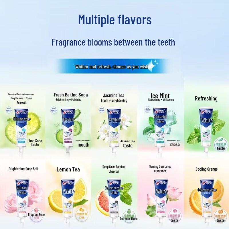 Crest Anti-Cavity Whitening Toothpaste - Jasmine Tea (2x170g)