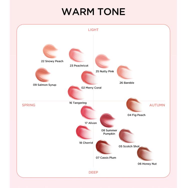 TIRTIR Wateryism Glow Мини-тинт 1,8 г (30 вариантов)