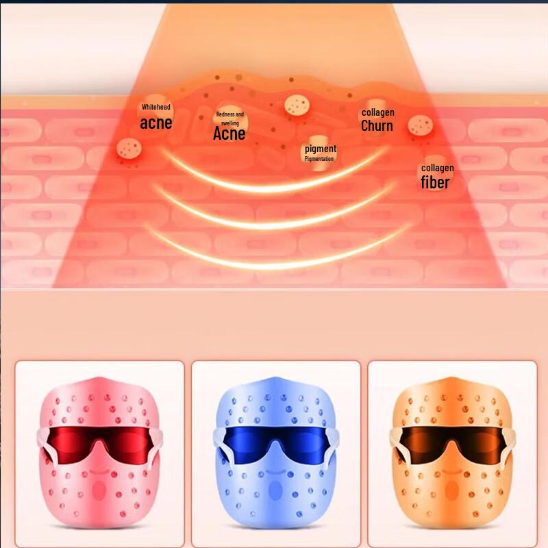 Jindao LED Light Therapy Facial Mask