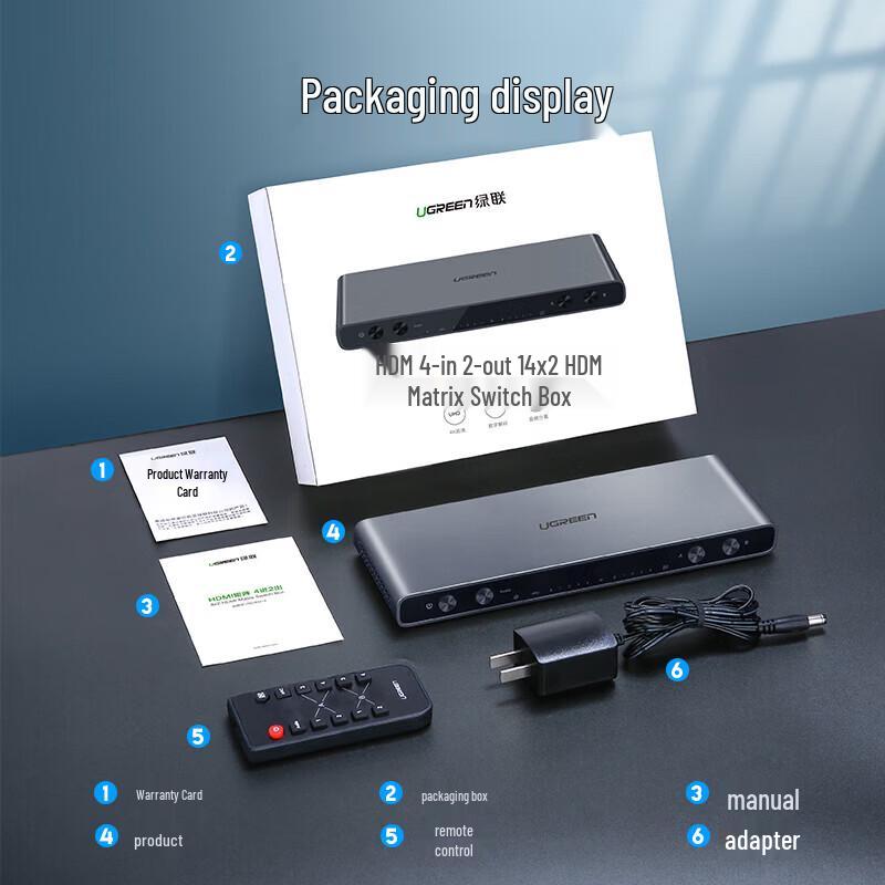 Ugreen 4K HDMI Матричный коммутатор 4x2