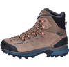 Треккинговые ботинки Randir GTX Mid
