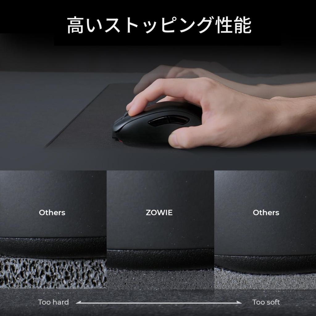 Коврик для игровой мыши BenQ ZOWIE Full G-SR-SE (Гри) Ткань/Ткань/Резиновая основа/Противоскользящая/100% плоская/3,5 мм