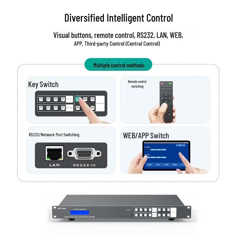 MT-viki 16x16 4K HDMI Matrix Switcher