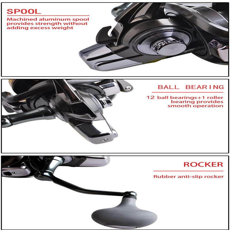 FTK Innovative Waterproof Spinning Reel 18kg Maximum Resistance Fishing Reel for Bass Parker Fishing