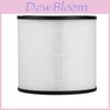 Для Philips Ac0650 Fy0611 Замена фильтра очистителя воздуха Формальдегид Аллергены