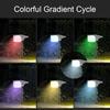Spot Light Outdoor Waterproof Solar Powered Landscape Lamp for Yard Garden Pathway