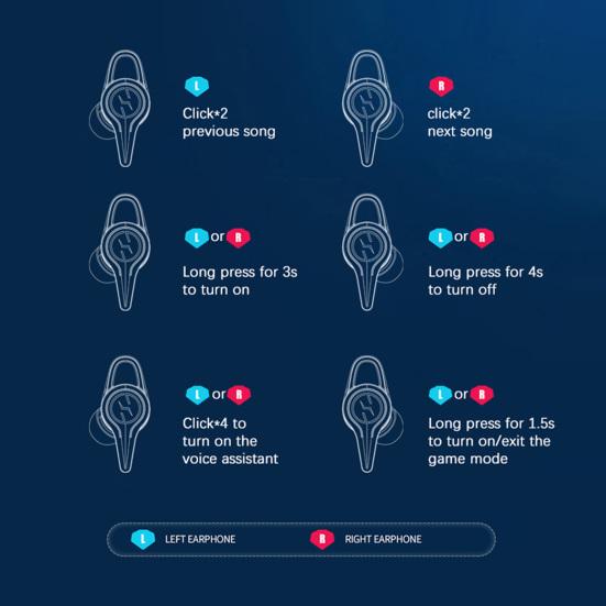 K9 Bluetooth-compatible Earphone Noise Reduction Mega Bass Low Latency True Wireless Stereo HiFi Gaming Earbud for Playing Games