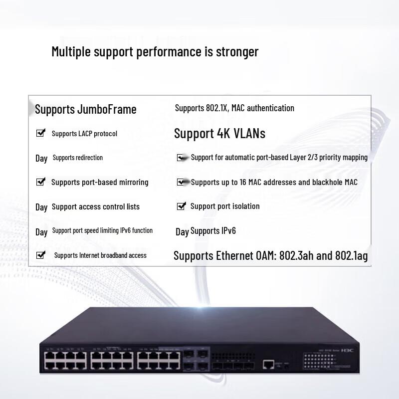 H3C S5130S-28S Series Gigabit PoE Switch