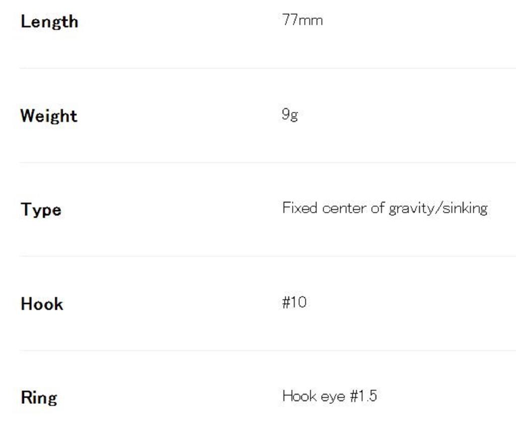 DUO Bay Ruf Manic Fish 77 карандаш тонущий блесна MCCZ363 (7100)