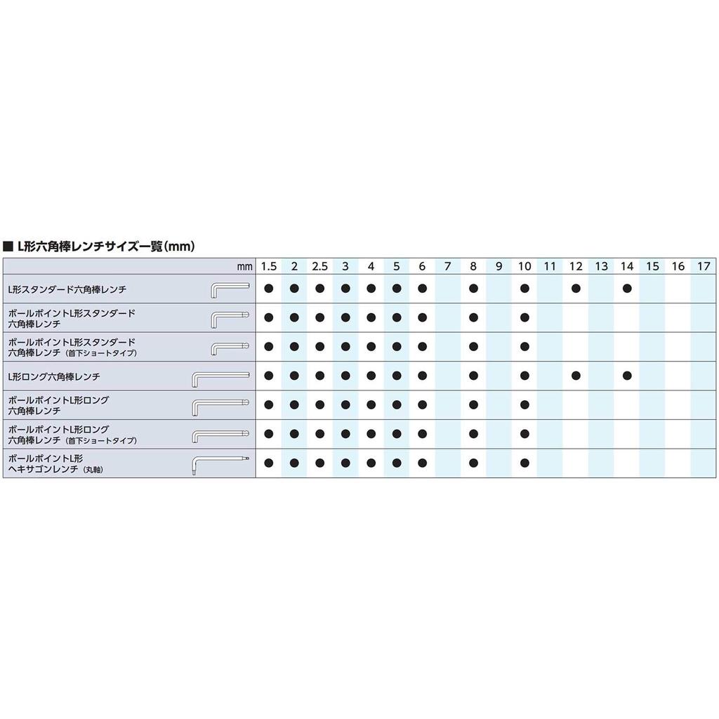 Kyoto Tool Hex Wrench Set HLD1008 (KTC) L-Shaped